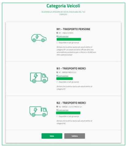 Bonus Veicoli Elettrici 2025: Fino a 11.000 Euro di Voucher