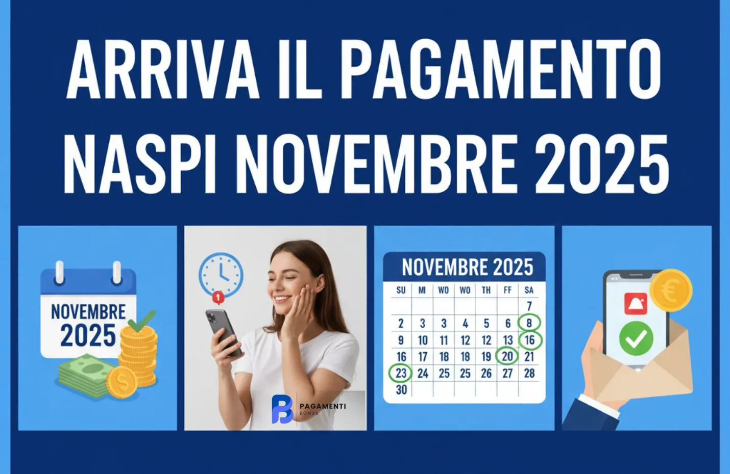 Arriva il Pagamento della NASpI di Novembre 2025: Ecco il calendario ufficiale!