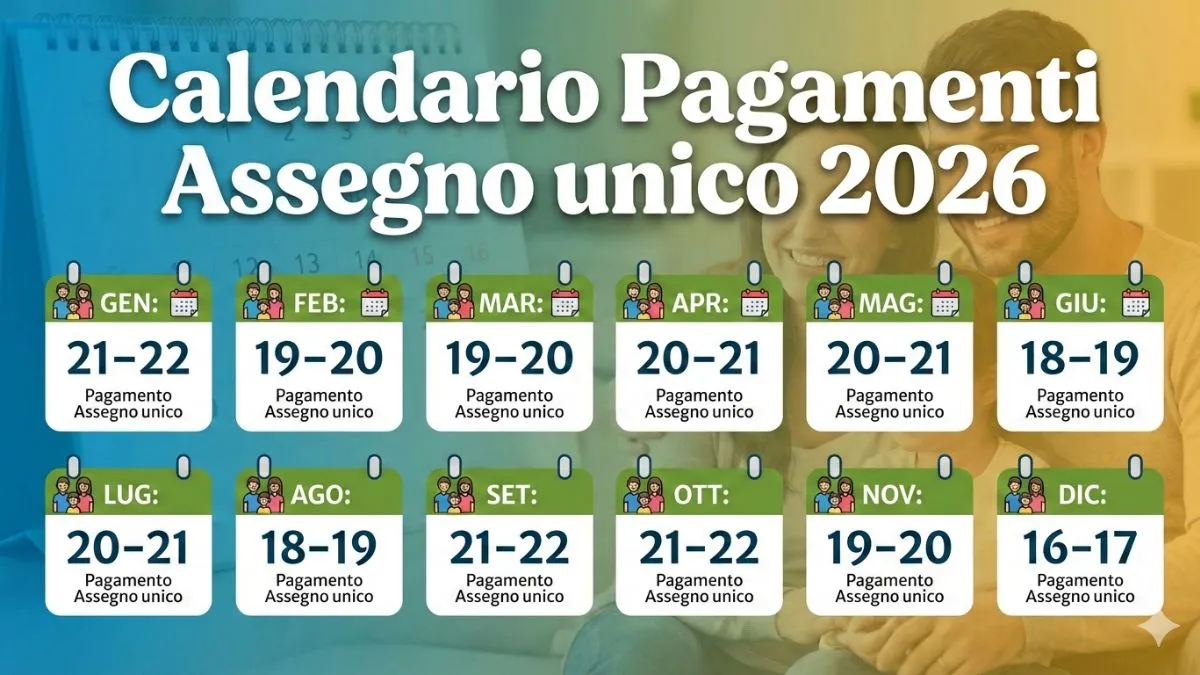 Calendario Pagamenti Assegno Unico 2026
