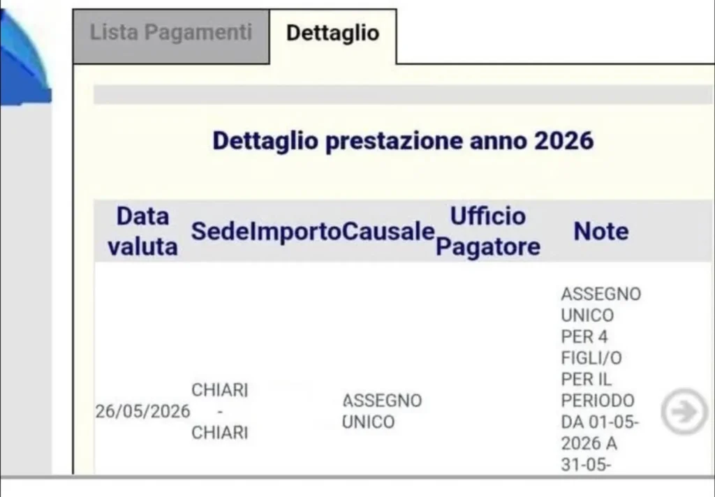 Lavorazioni INPS di fine Maggio 2026: Assegno Unico