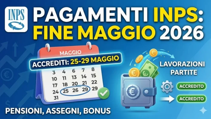 Pagamenti INPS di fine Maggio 2026: Assegno di Inclusione Pagamenti INPS di fine Maggio 2026: Assegno di Inclusione