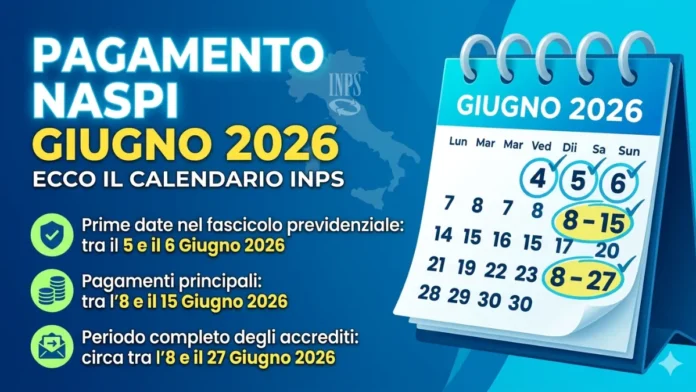 Pagamento Naspi Giugno 2026: Ecco il calendario Inps Pagamento Naspi Giugno 2026: Ecco il calendario Inps