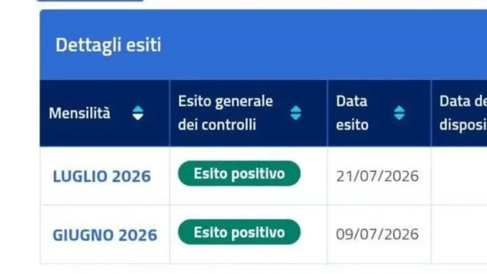 SFL Luglio 2026, Appena Uscite le Lavorazioni: Disposizione del 22 Luglio e 500 Euro Già in Vista SFL Luglio 2026, Appena Uscite le Lavorazioni: Disposizione del 22 Luglio e 500 Euro Già in Vista