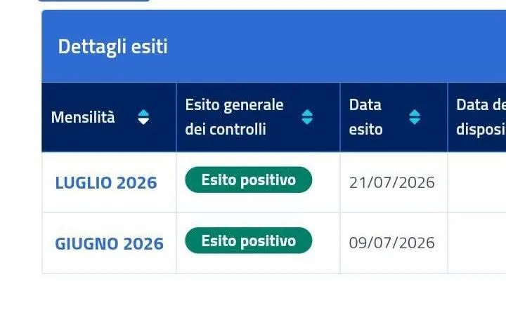 SFL Luglio 2026, Appena Uscite le Lavorazioni: Disposizione del 22 Luglio e 500 Euro Già in Vista
