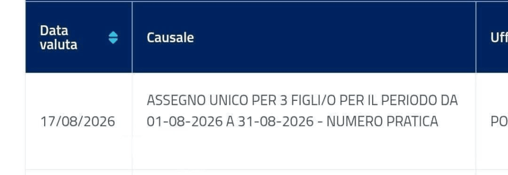 Pagamento Assegno unico Agosto 2026: INPS avvia gli accrediti dal 17 Agosto, ecco le prime date